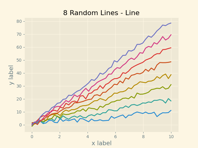 8 Random Lines - Line
